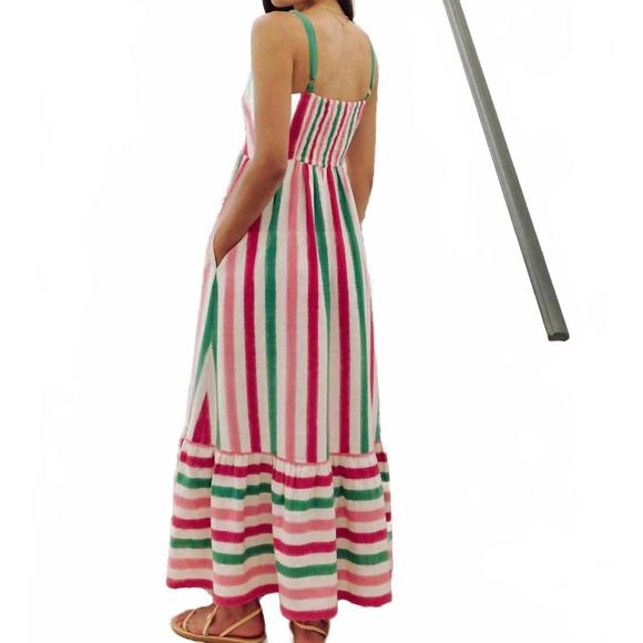 NEW PINK CITY PRINTS puglia dress in watermelon stripe - Picture 3 of 5